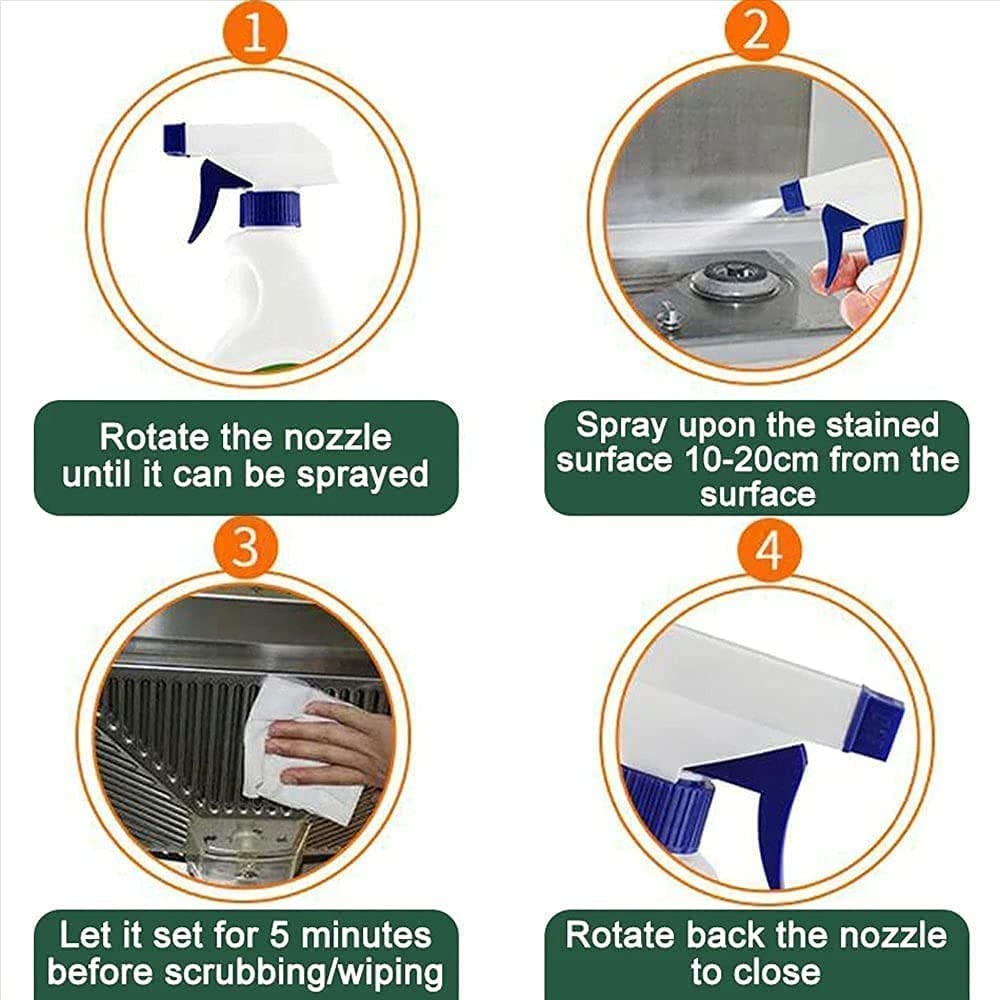Kitchen Cleaner Spray2