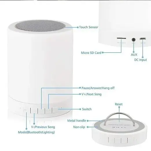 Wireless Bluetooth Portable Speaker4